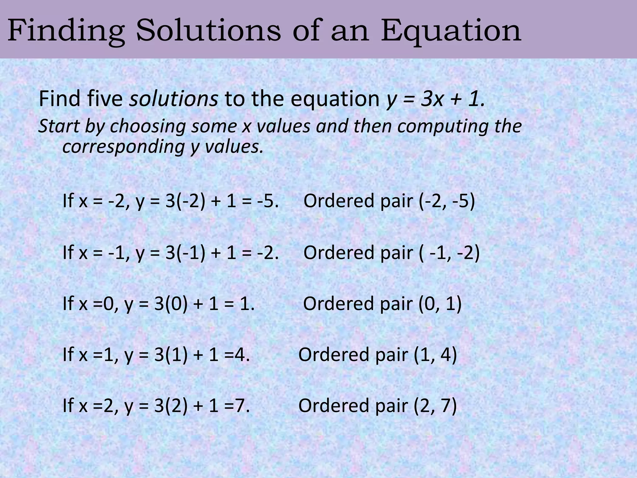 Find five solutions to the equation y = 3x + 1.
Start by choosing some x values and then computing the
corresponding y values.
If x = -2, y = 3(-2) + 1 = -5. Ordered pair (-2, -5)
If x = -1, y = 3(-1) + 1 = -2. Ordered pair ( -1, -2)
If x =0, y = 3(0) + 1 = 1. Ordered pair (0, 1)
If x =1, y = 3(1) + 1 =4. Ordered pair (1, 4)
If x =2, y = 3(2) + 1 =7. Ordered pair (2, 7)
Finding Solutions of an Equation
 