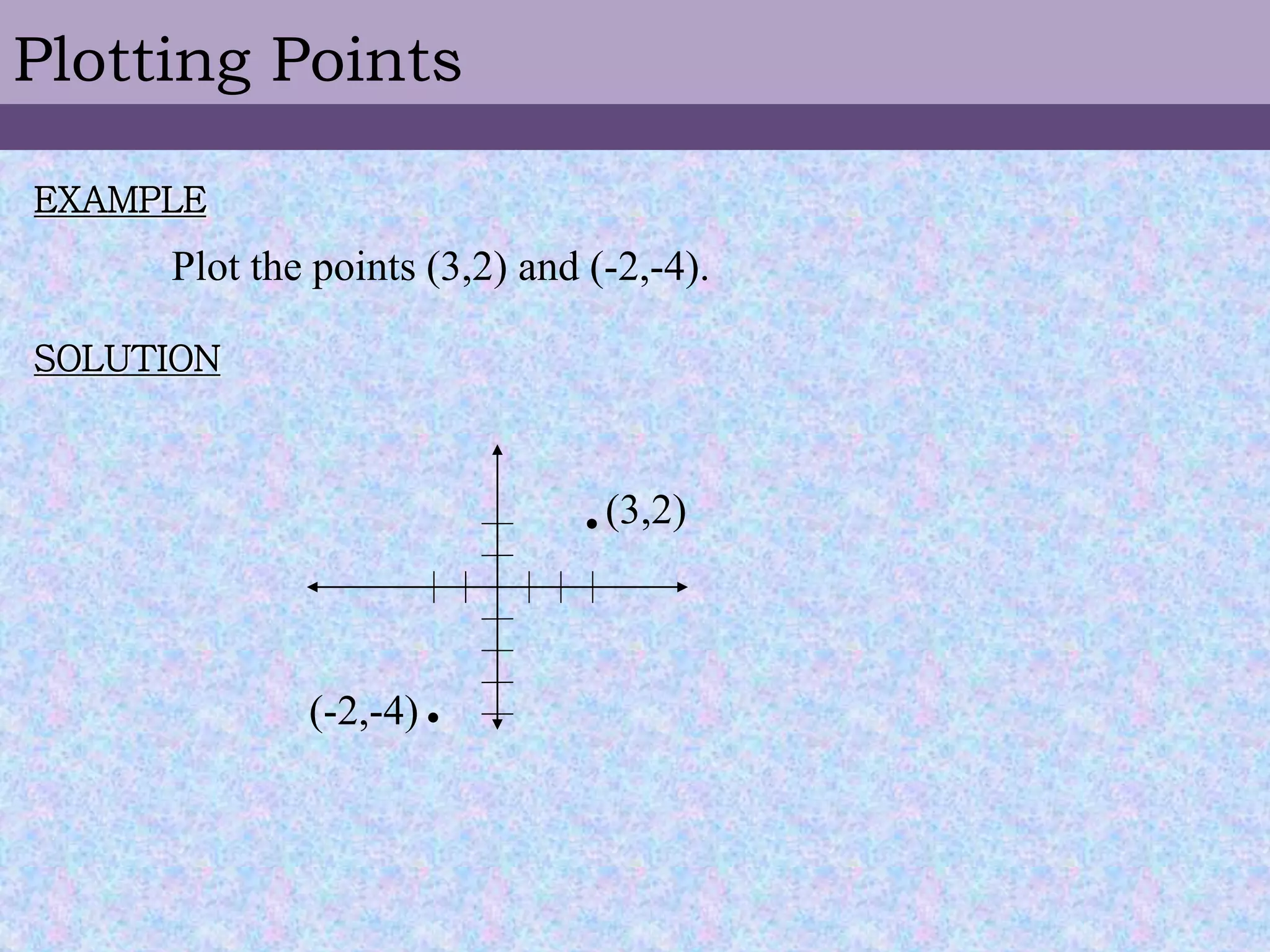 Plotting Points
EXAMPLE
SOLUTION
Plot the points (3,2) and (-2,-4).

 (3,2)
(-2,-4)
 