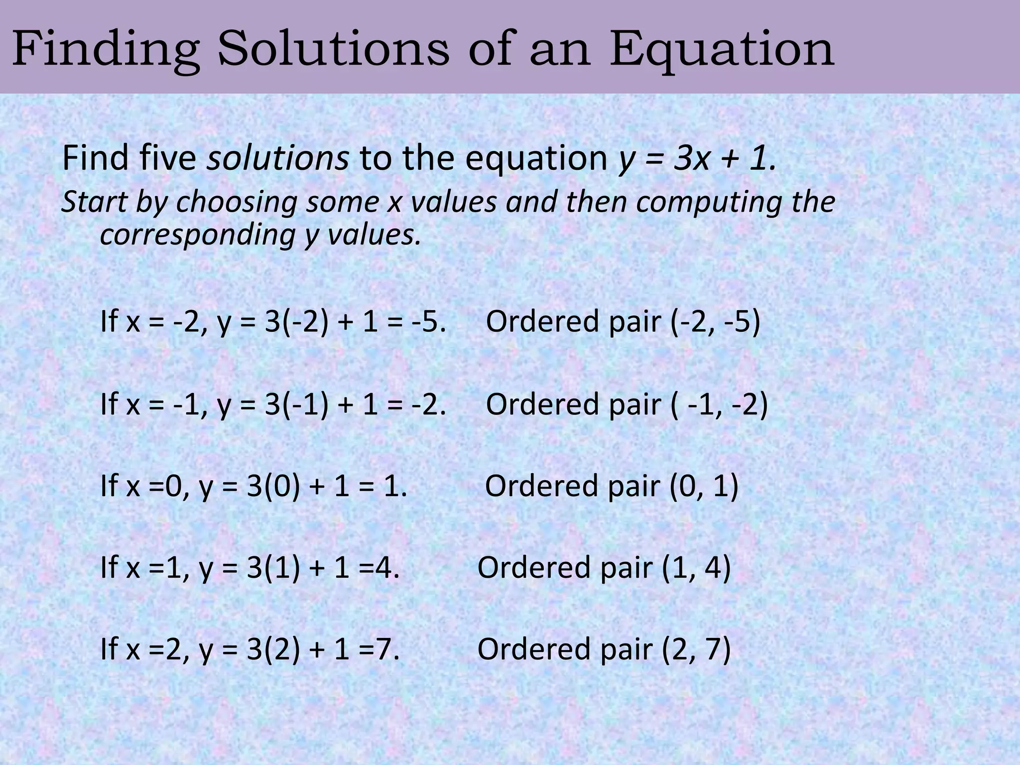 Finding Solutions of an EquationFind five solutions to the equation y = 3x + 1.Start by choosing some x values and then computing the corresponding y values.If x = -2, y = 3(-2) + 1 = -5.     Ordered pair (-2, -5)	If x = -1, y = 3(-1) + 1 = -2.     Ordered pair ( -1, -2)	If x =0, y = 3(0) + 1 = 1.          Ordered pair (0, 1)	If x =1, y = 3(1) + 1 =4.          Ordered pair (1, 4)	If x =2, y = 3(2) + 1 =7.          Ordered pair (2, 7)