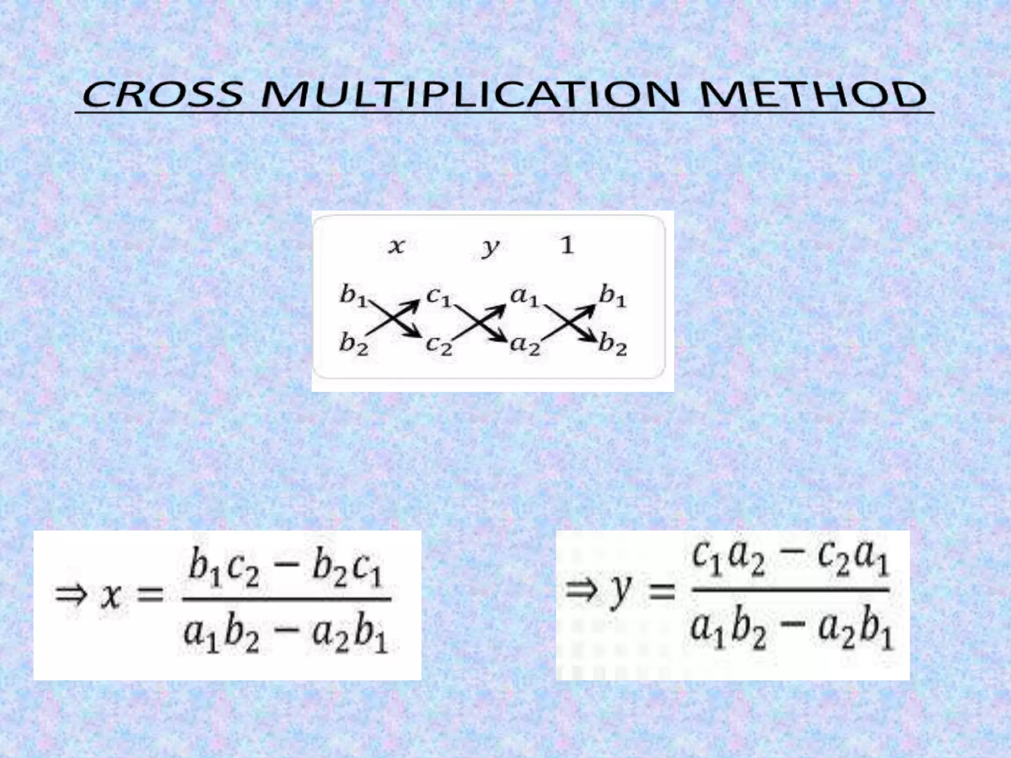 CROSS MULTIPLICATION METHOD