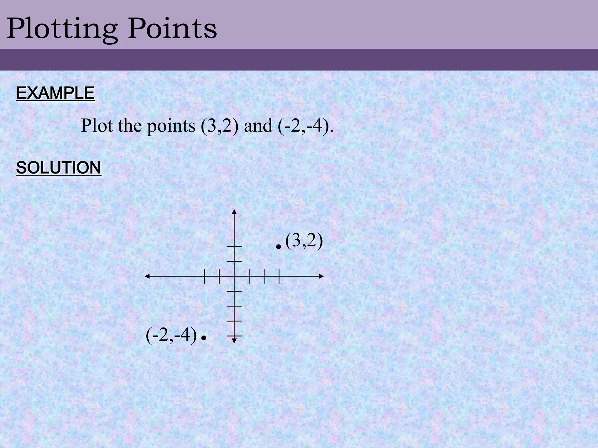 Plotting PointsEXAMPLEPlot the points (3,2) and (-2,-4).SOLUTION(3,2)(-2,-4)
