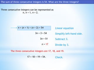 Linear equation in one variable for class VIII by G R Ahmed | PPTX