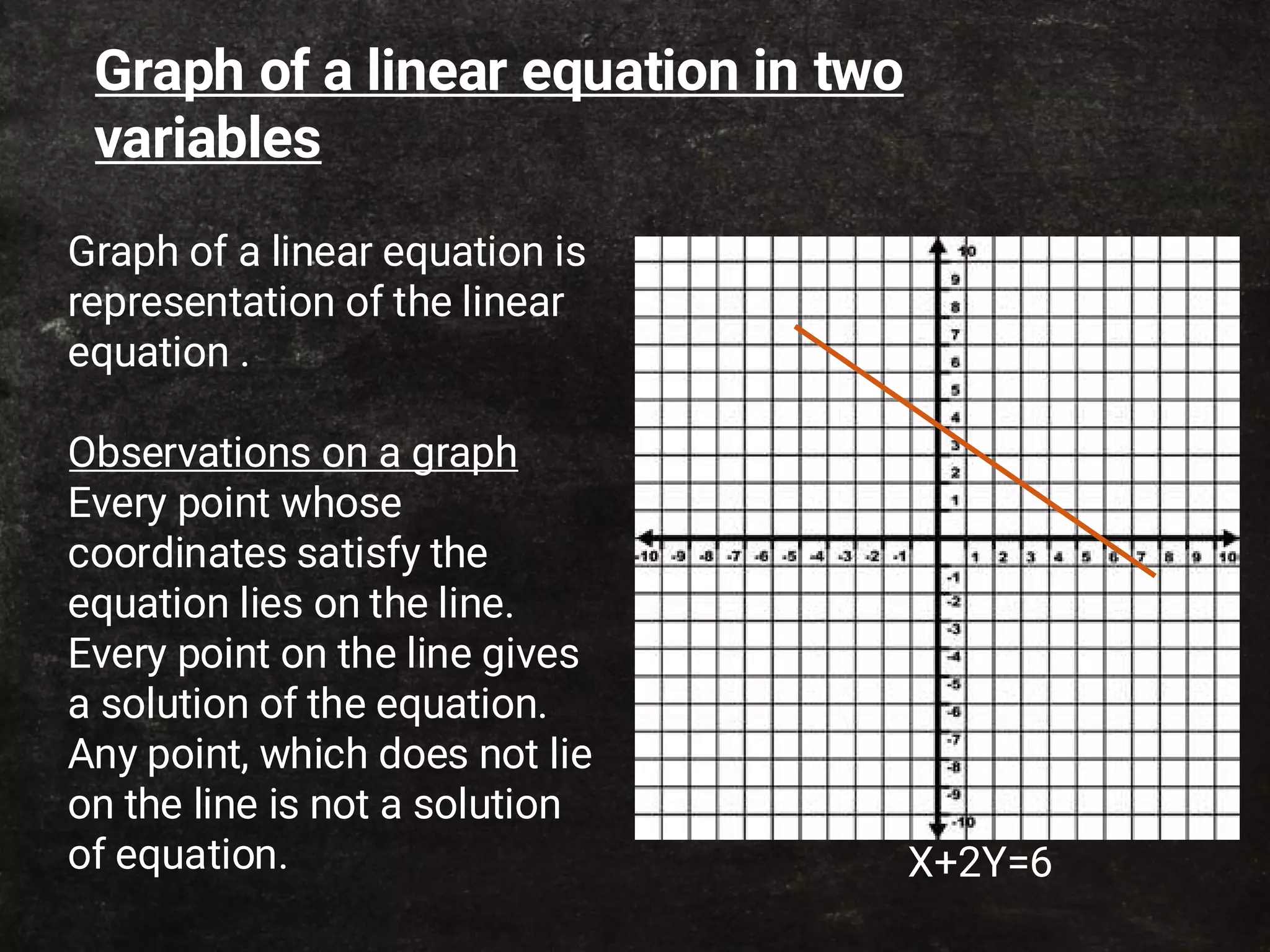 Linear equation in one variable PPT.pdf