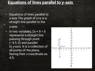 Equations of lines parallel to y-axis
• Equations of lines parallel to
y-axis The graph of x=a is a
straight line parallel to the
y-axis
• In two variables, 2 + 9 = 0
represents a straight line
passing through point
(−4.5, 0) and parallel
to -axis. It is a collection of
all points of the plane,
having their -coordinate as
4.5.
 
