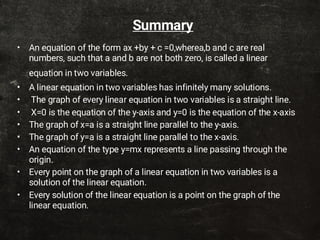 Summary
• An equation of the form ax +by + c =0,wherea,b and c are real
numbers, such that a and b are not both zero, is called a linear
equation in two variables.
• A linear equation in two variables has infinitely many solutions.
• The graph of every linear equation in two variables is a straight line.
• X=0 is the equation of the y-axis and y=0 is the equation of the x-axis
• The graph of x=a is a straight line parallel to the y-axis.
• The graph of y=a is a straight line parallel to the x-axis.
• An equation of the type y=mx represents a line passing through the
origin.
• Every point on the graph of a linear equation in two variables is a
solution of the linear equation.
• Every solution of the linear equation is a point on the graph of the
linear equation.
 