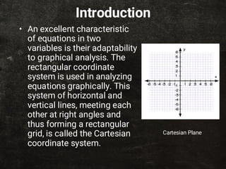Introduction
• An excellent characteristic
of equations in two
variables is their adaptability
to graphical analysis. The
rectangular coordinate
system is used in analyzing
equations graphically. This
system of horizontal and
vertical lines, meeting each
other at right angles and
thus forming a rectangular
grid, is called the Cartesian
coordinate system.
Cartesian Plane
 