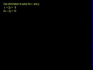 Linear equation in tow variable
