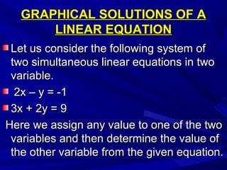 GRAPHICAL SOLUTIONS OF AGRAPHICAL SOLUTIONS OF A
LINEAR EQUATIONLINEAR EQUATION
Let us consider the following system ofLet us consider the following system of
two simultaneous linear equations in twotwo simultaneous linear equations in two
variable.variable.
2x – y = -12x – y = -1
3x + 2y = 93x + 2y = 9
Here we assign any value to one of the twoHere we assign any value to one of the two
variables and then determine the value ofvariables and then determine the value of
the other variable from the given equation.the other variable from the given equation.
 