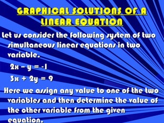 Linear equation in two variable | PPT | Physics | Science