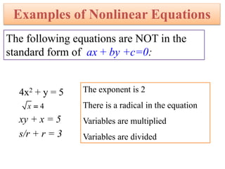 Linear equation in two variable for class X(TEN) by G R Ahmed | PPTX