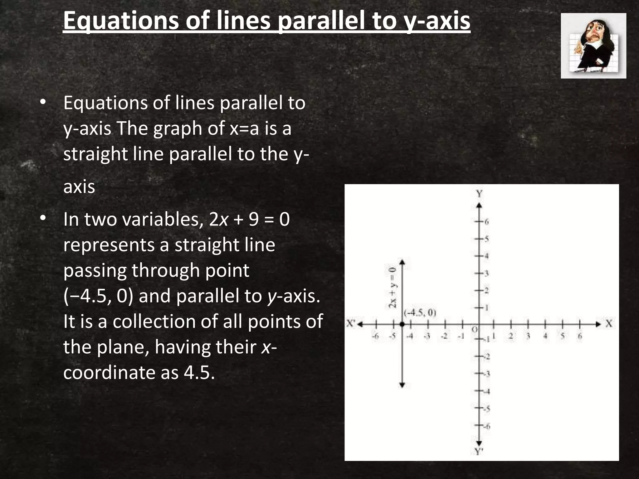 Equations of lines parallel to y-axis
•
•
Equations of lines parallel to
y-axis The graph of x=a is a
straight line parallel to the y-
axis
In two variables, 2x + 9 = 0
represents a straight line
passing through point
(−4.5, 0) and parallel to y-axis.
It is a collection of all points of
the plane, having their x-
coordinate as 4.5.
 