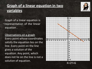 linear equation in two variable.pptx