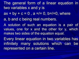 Linear equation in two variables | PPT