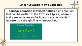 Linear Equation in Two Variables_20251210_184216_0000.pptx