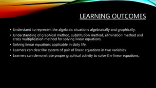 LEARNING OUTCOMES
• Understand to represent the algebraic situations algebraically and graphically.
• Understanding of gra...