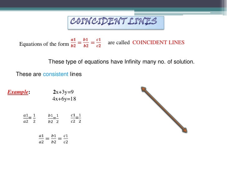 Linear equations