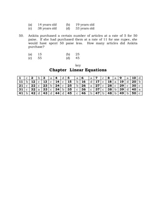 (a) 14 years old (b) 19 years old
(c) 38 years old (d) 33 years old
50. Ankita purchased a certain number of articles at a rate of 5 for 50
paise. If she had purchased them at a rate of 11 for one rupee, she
would have spent 50 paise less. How many articles did Ankita
purchase?
(a) 15 (b) 25
(c) 55 (d) 45
key
Chapter Linear Equations
1 c 2 b 3 a 4 d 5 a 6 a 7 c 8 a 9 a 10 d
11 b 12 c 13 c 14 c 15 b 16 d 17 c 18 a 19 d 20 b
21 c 22 c 23 b 24 c 25 b 26 a 27 c 28 c 29 c 30 c
31 c 32 a 33 c 34 b 35 c 36 c 37 c 38 b 39 d 40 a
41 b 42 d 43 d 44 d 45 c 46 b 47 b 48 b 49 b 50 c
 