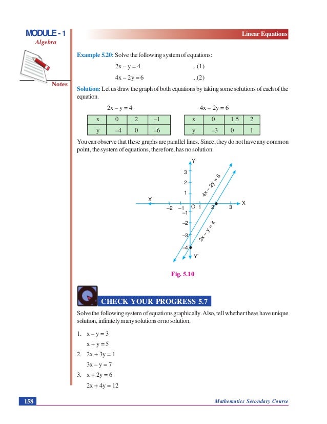 Linear Equations Algebra