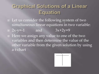 Linear Equations Linear Equations