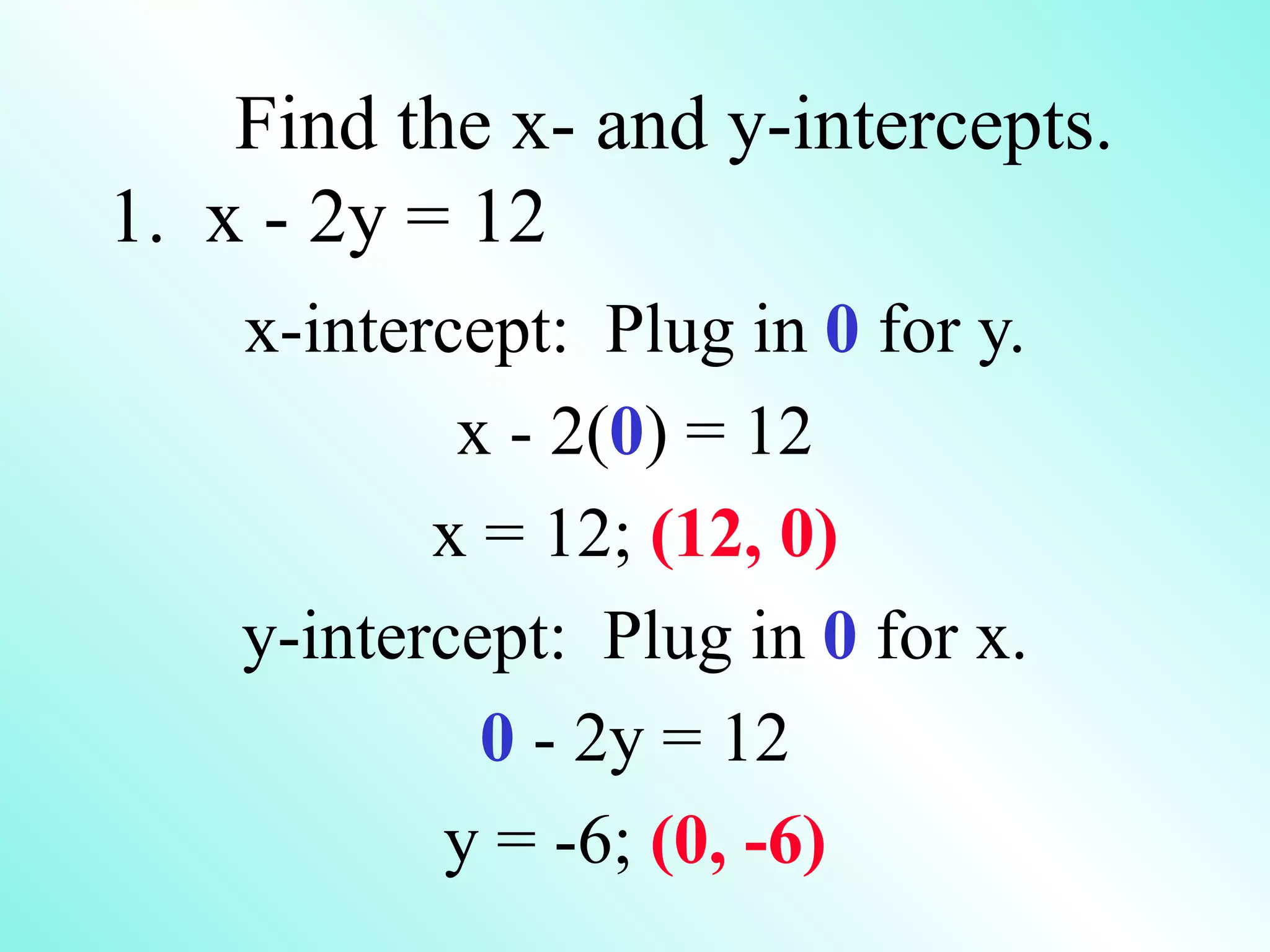 Find the x- and y-intercepts. 1.  x - 2y = 12 x-intercept:  Plug in  0  for y. x - 2( 0 ) = 12 x = 12;  (12, 0) y-intercept:  Plug in  0  for x. 0  - 2y = 12 y = -6;  (0, -6) 