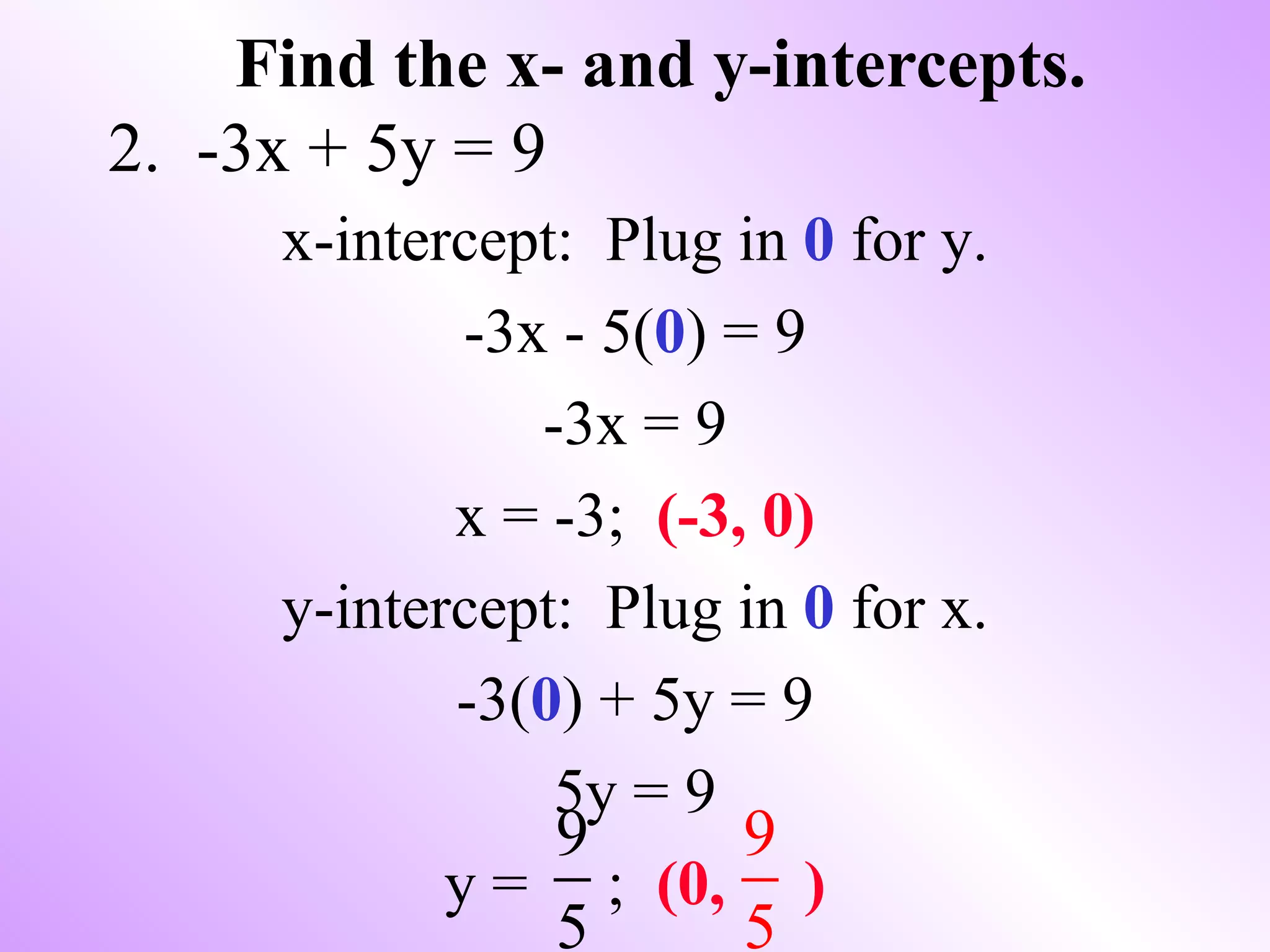 Find the x- and y-intercepts. 2.  -3x + 5y = 9 x-intercept:  Plug in  0  for y. -3x - 5( 0 ) = 9 -3x = 9 x = -3;  (-3, 0) y-intercept:  Plug in  0  for x. -3( 0 ) + 5y = 9 5y = 9 y =  ;  (0,  ) 