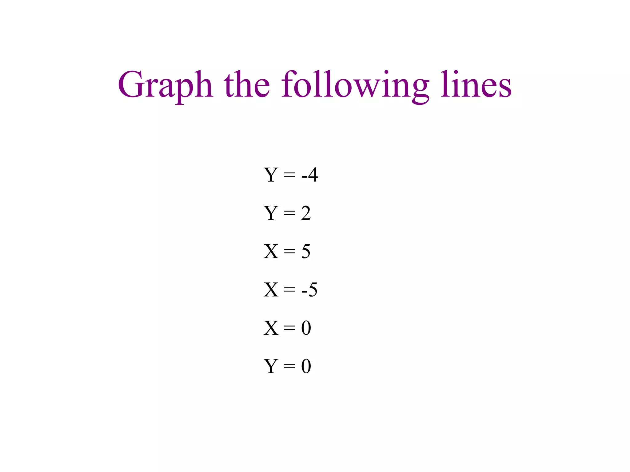 Graph the following lines Y = -4 Y = 2 X = 5 X = -5 X = 0 Y = 0 