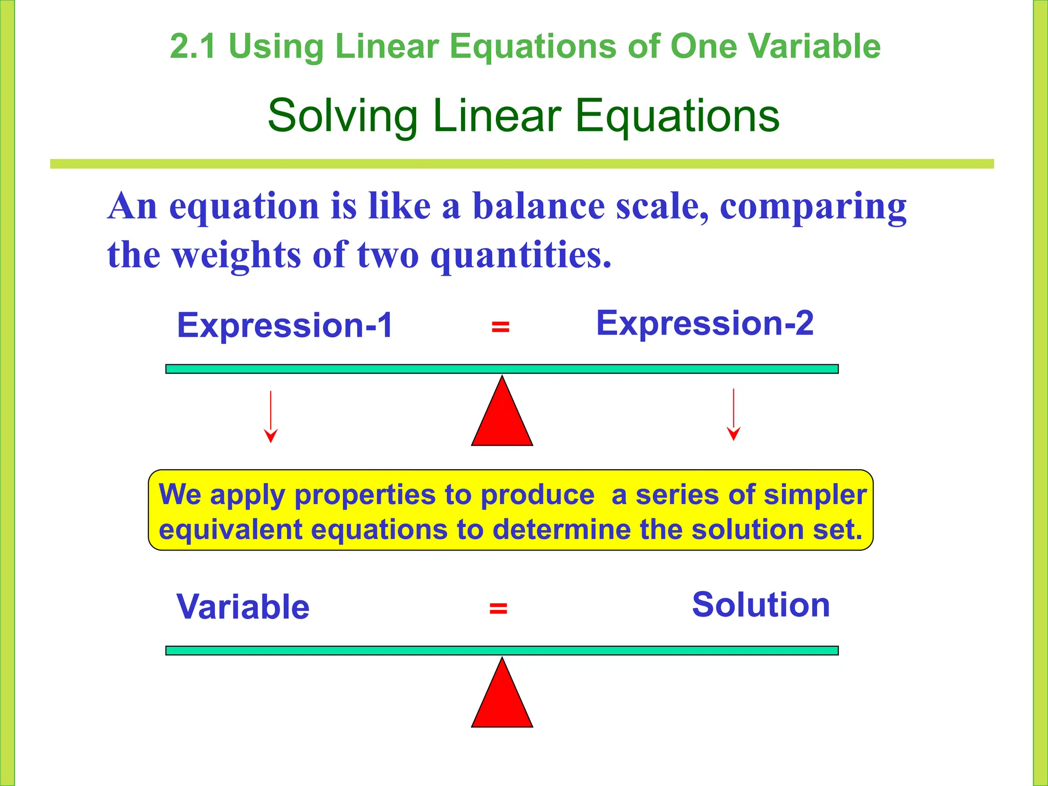 2.1 Using Linear Equations of One Variable
Solving Linear Equations
An equation is like a balance scale, comparing
the weights of two quantities.
Expression-1 Expression-2
We apply properties to produce a series of simpler
equivalent equations to determine the solution set.
Variable Solution
=
=
 