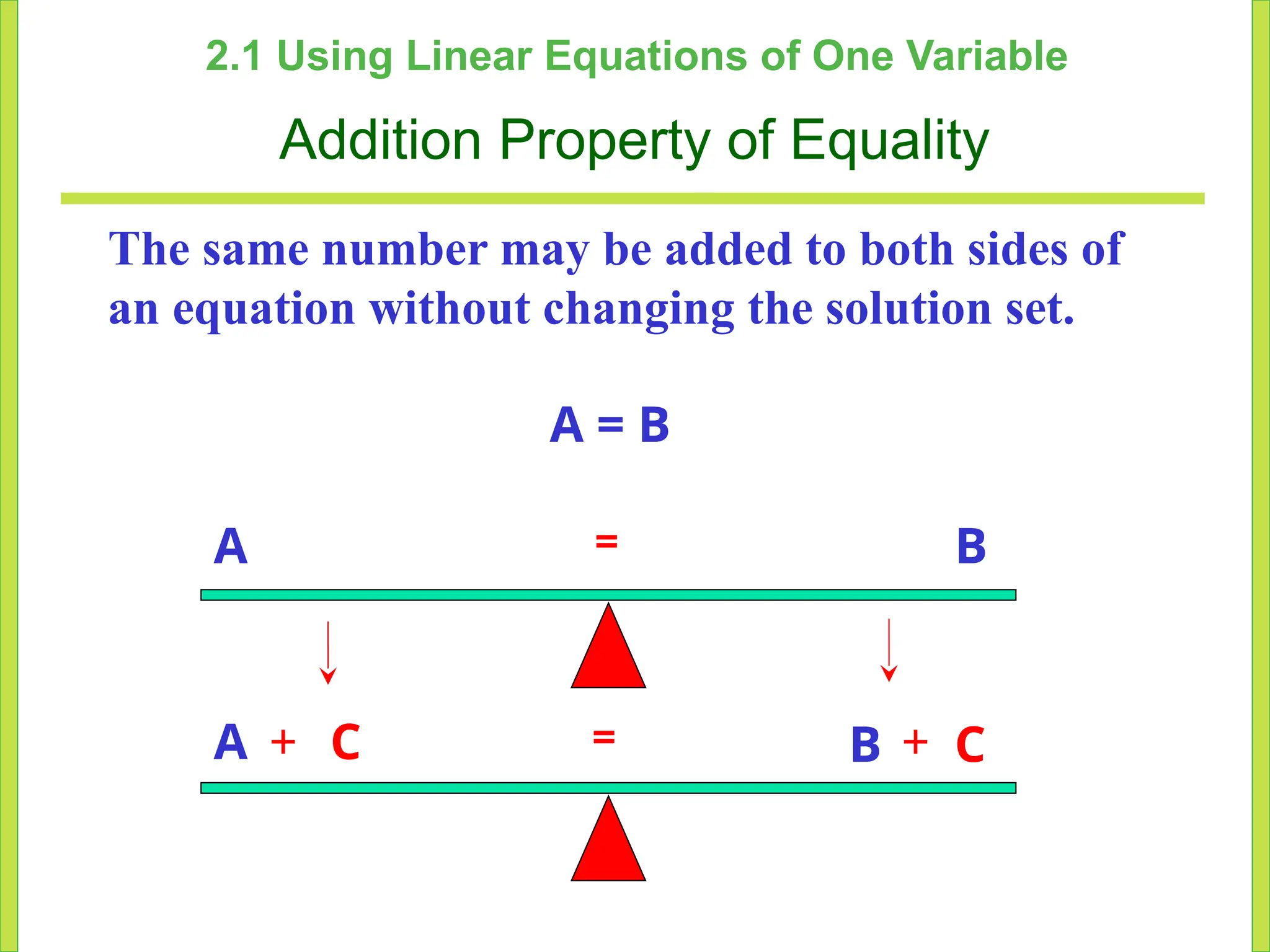 C
2.1 Using Linear Equations of One Variable
Addition Property of Equality
The same number may be added to both sides of
an equation without changing the solution set.
A =
=
C
+
A = B
+
A B
B
 