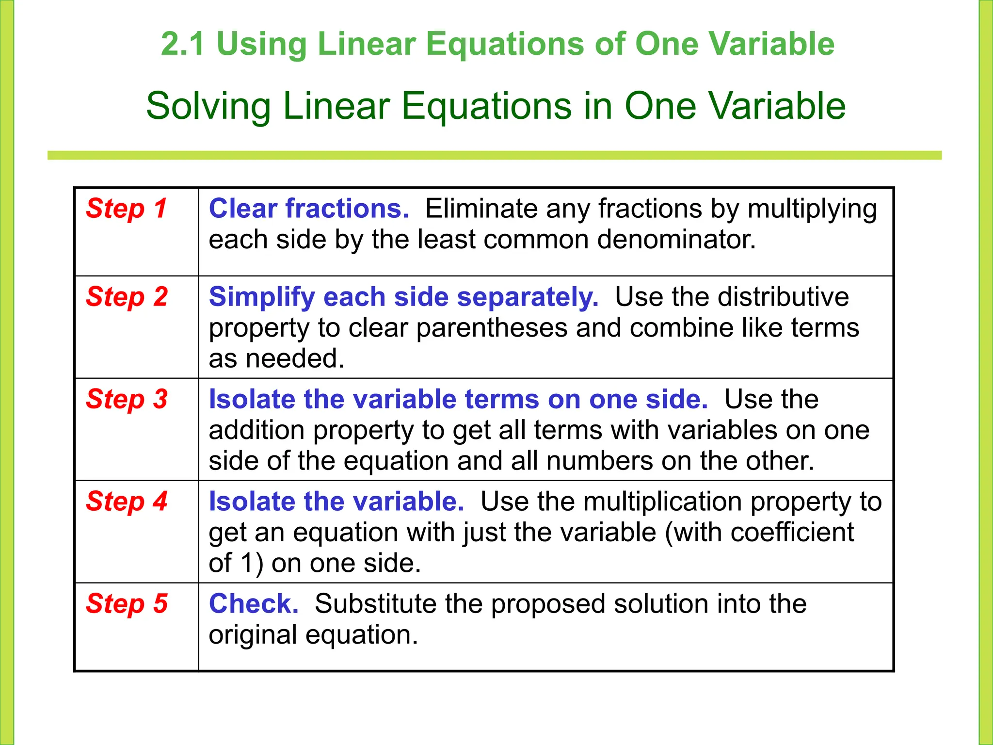 2.1 Using Linear Equations of One Variable
Solving Linear Equations in One Variable
Step 1 Clear fractions. Eliminate any fractions by multiplying
each side by the least common denominator.
Step 2 Simplify each side separately. Use the distributive
property to clear parentheses and combine like terms
as needed.
Step 3 Isolate the variable terms on one side. Use the
addition property to get all terms with variables on one
side of the equation and all numbers on the other.
Step 4 Isolate the variable. Use the multiplication property to
get an equation with just the variable (with coefficient
of 1) on one side.
Step 5 Check. Substitute the proposed solution into the
original equation.
 