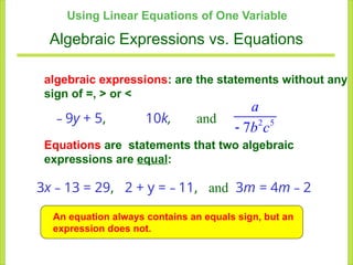 Linear Algebra Expression Linear equations for Applied Maths with Graphs.pptx