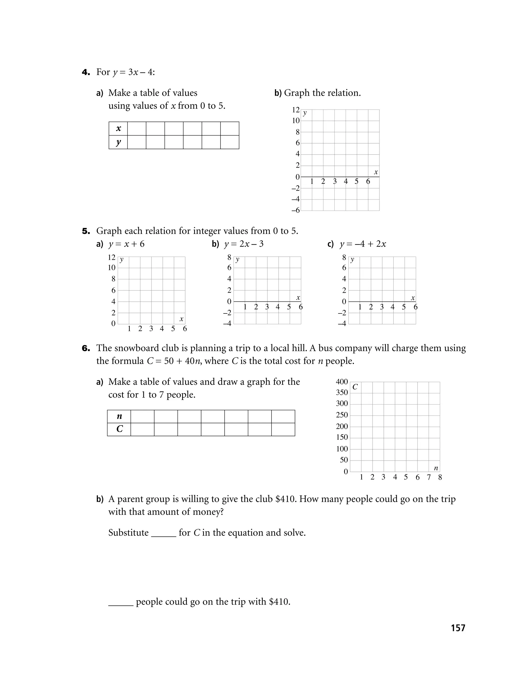 4. For y = 3x – 4:

   a) Make a table of values                    b) Graph the relation.
      using values of x from 0 to 5.                 12 y
                                                     10
        x                                             8
        y                                             6
                                                      4
                                                      2
                                                                      x
                                                      0
                                                          1 2 3 4 5 6
                                                     –2
                                                     –4
                                                     –6

5. Graph each relation for integer values from 0 to 5.
   a) y = x + 6                 b) y = 2x – 3                c) y = –4 + 2x
      12 y                          8 y                          8 y
      10                            6                            6
       8                            4                            4
       6                            2                            2
                                                  x                            x
       4                            0                            0
                                        1 2 3 4 5 6                  1 2 3 4 5 6
       2                           –2                           –2
                       x
       0                           –4                           –4
             1 2 3 4 5 6

6. The snowboard club is planning a trip to a local hill. A bus company will charge them using
   the formula C = 50 + 40n, where C is the total cost for n people.

   a) Make a table of values and draw a graph for the          400
                                                                   C
      cost for 1 to 7 people.                                  350
                                                               300
        n                                                      250
        C                                                      200
                                                               150
                                                               100
                                                                50
                                                                 0                  n
                                                                       1 2 3 4 5 6 7 8

   b) A parent group is willing to give the club $410. How many people could go on the trip
      with that amount of money?

      Substitute _____ for C in the equation and solve.




      _____ people could go on the trip with $410.

                                                                                          157
 
