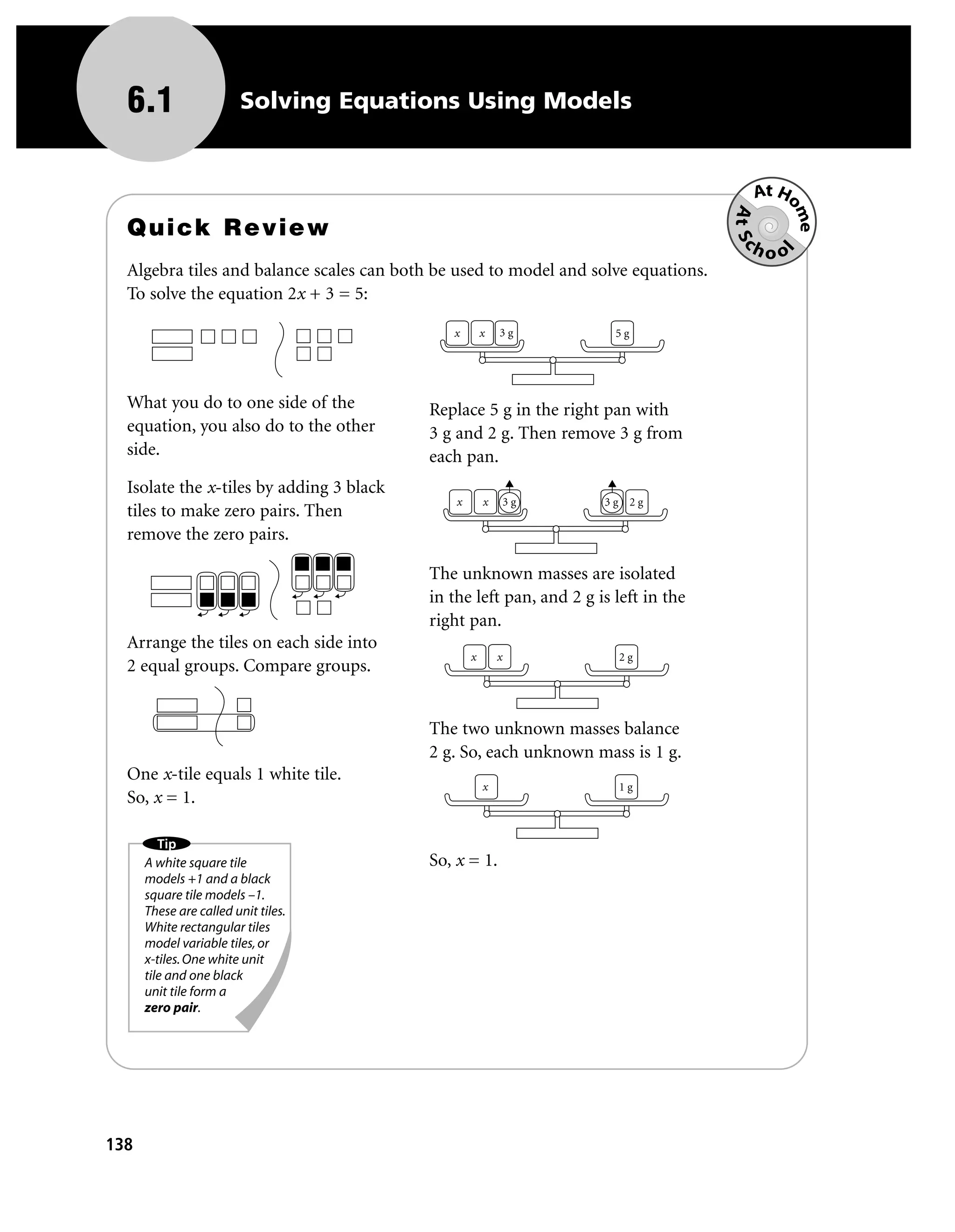 6.1                   Solving Equations Using Models


                                                                                         At Ho




                                                                                     At Sc

                                                                                              me
  Quick Review
                                                                                        hoo




                                                                                             l
  Algebra tiles and balance scales can both be used to model and solve equations.
  To solve the equation 2x + 3 = 5:

                                              x        x   3g          5g




  What you do to one side of the           Replace 5 g in the right pan with
  equation, you also do to the other       3 g and 2 g. Then remove 3 g from
  side.                                    each pan.
  Isolate the x-tiles by adding 3 black
                                               x       x       3g    3g 2g
  tiles to make zero pairs. Then
  remove the zero pairs.

                                           The unknown masses are isolated
                                           in the left pan, and 2 g is left in the
                                           right pan.
  Arrange the tiles on each side into
                                                   x       x           2g
  2 equal groups. Compare groups.


                                           The two unknown masses balance
                                           2 g. So, each unknown mass is 1 g.
  One x-tile equals 1 white tile.
                                                       x               1g
  So, x = 1.

        Tip
      A white square tile                  So, x = 1.
      models +1 and a black
      square tile models –1.
      These are called unit tiles.
      White rectangular tiles
      model variable tiles, or
      x-tiles. One white unit
      tile and one black
      unit tile form a
      zero pair.




138
 