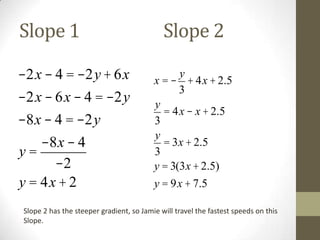 Slope 1
-2x - 4 = -2y + 6x
-2x - 6x - 4 = -2y
-8x - 4 = -2y
-8x - 4
y=
-2
y = 4x + 2

Slope 2
y
x = - + 4x + 2.5
3
y
= 4x - x + 2.5
3
y
= 3x + 2.5
3
y = 3(3x + 2.5)
y = 9x + 7.5

Slope 2 has the steeper gradient, so Jamie will travel the fastest speeds on this
Slope.

 