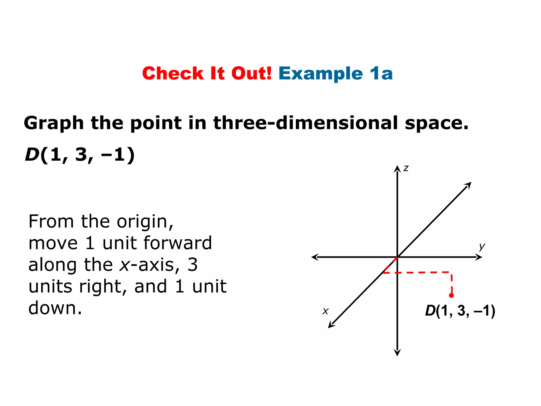 Graph the point in three-dimensional space. D (1, 3, –1) From the origin, move 1 unit forward along the  x -axis, 3 units right, and 1 unit down.  D (1, 3,  –1 ) Check It Out!  Example 1a  y x z 
