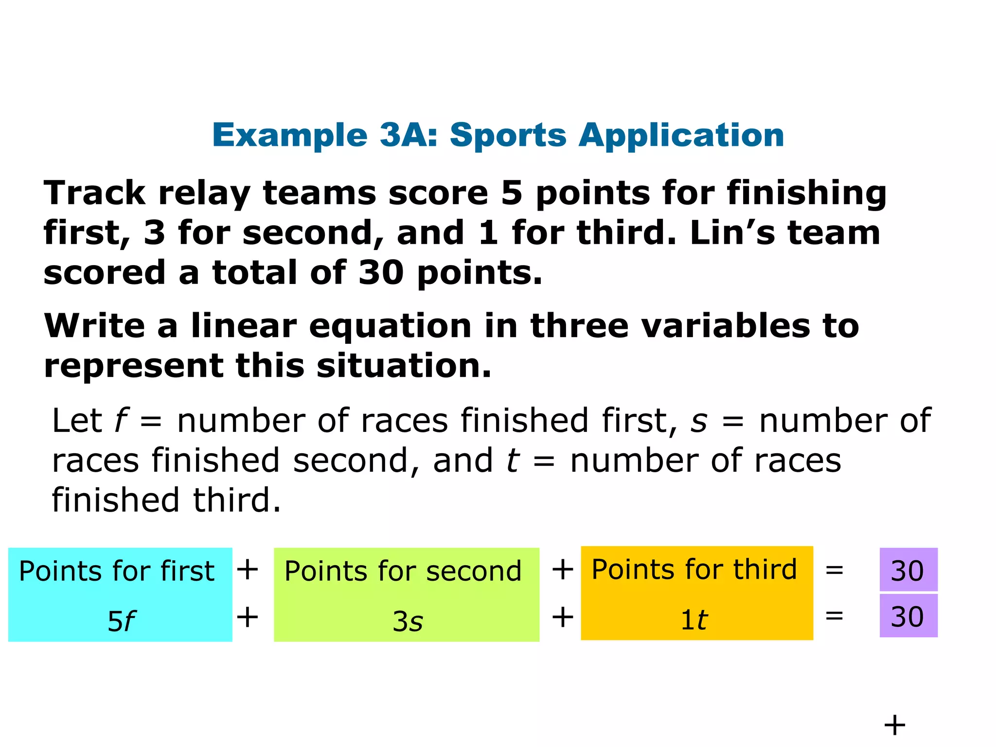 Track relay teams score 5 points for finishing first, 3 for second, and 1 for third. Lin’s team scored a total of 30 points. Example 3A: Sports Application Write a linear equation in three variables to represent this situation. Let  f  = number of races finished first,  s  = number of races finished second, and  t  = number of races finished third. Points for first 5 f + + + + Points for second 3 s Points for third 1 t + = = 30 30 