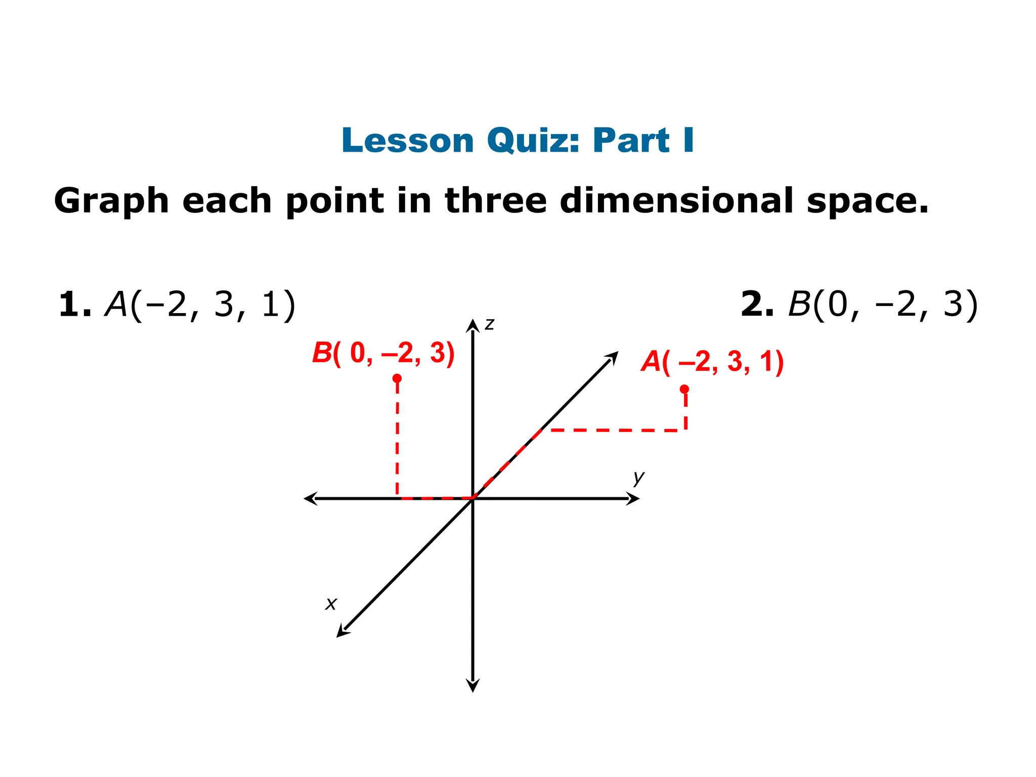 Lesson Quiz: Part I Graph each point in three dimensional space. 1.  A (–2, 3, 1) 2.  B (0, –2, 3) A (  –2, 3,  1)  B ( 0 , –2, 3 )  y x z 