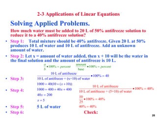 Linear equations inequalities and applications