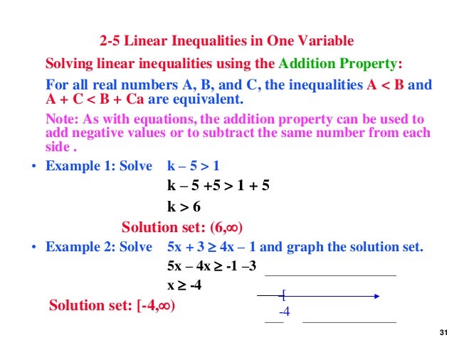 Linear equations inequalities and applications