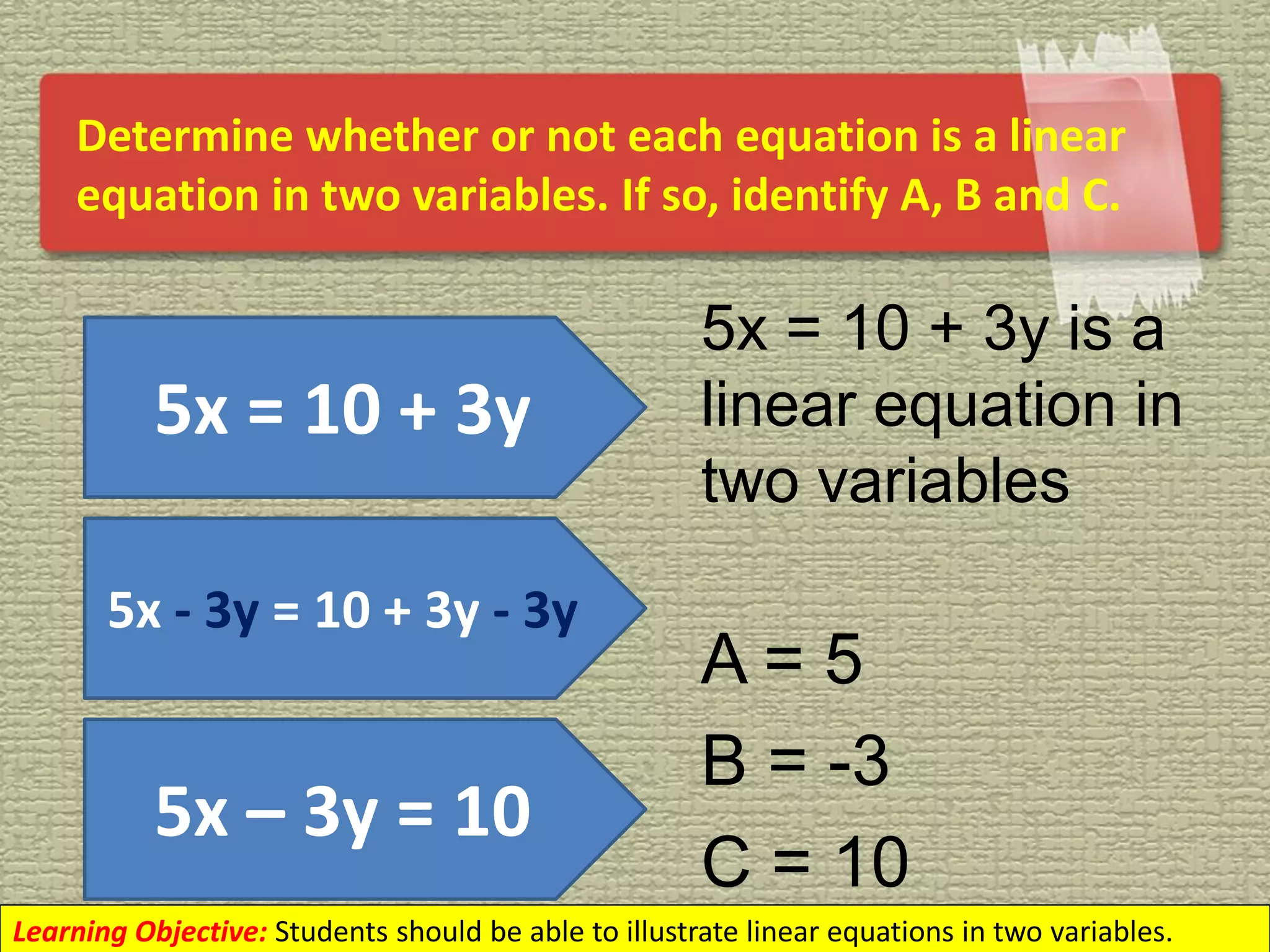 Linear Equations in Two Variables | PDF