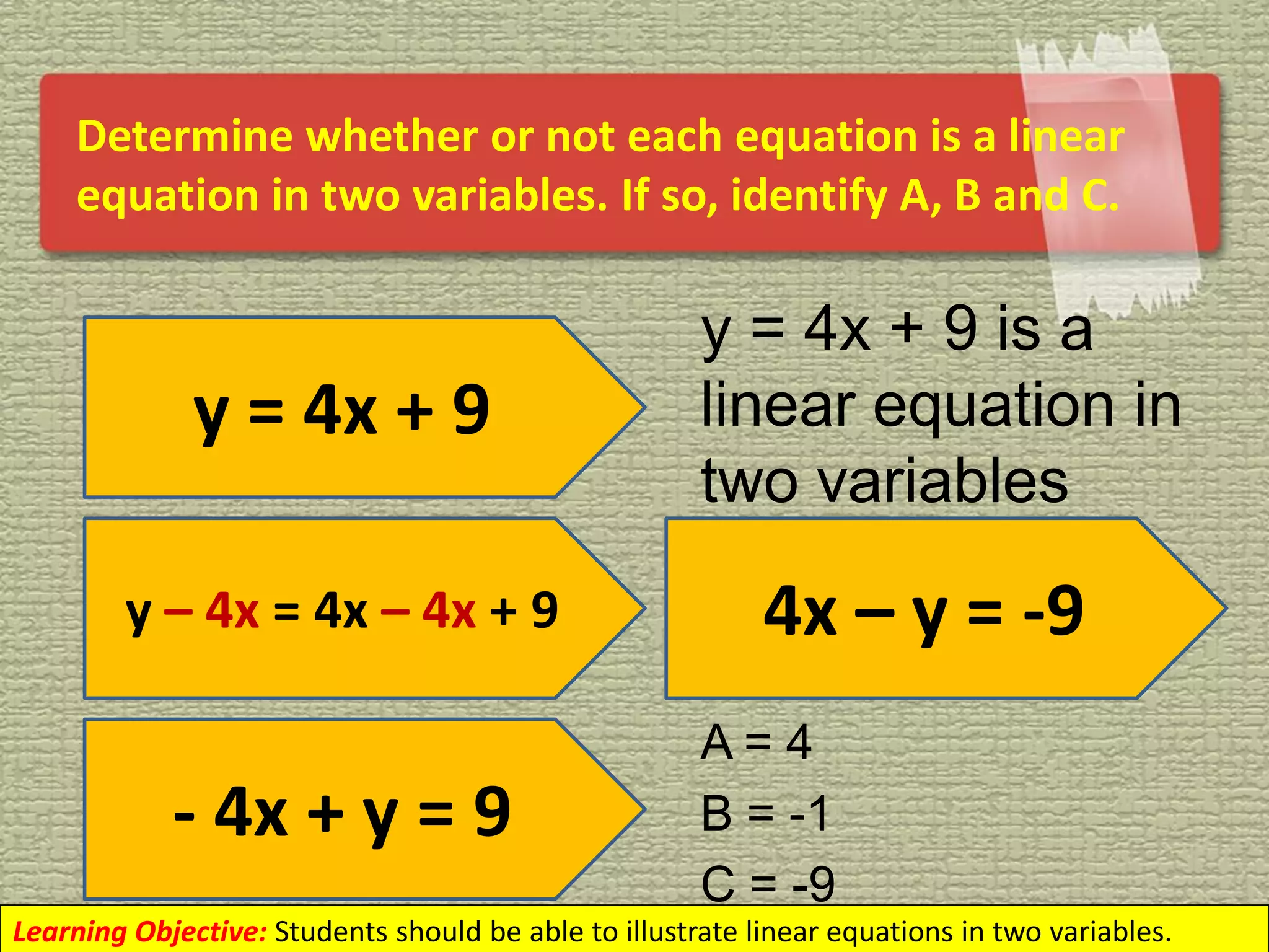 Linear Equations in Two Variables | PDF