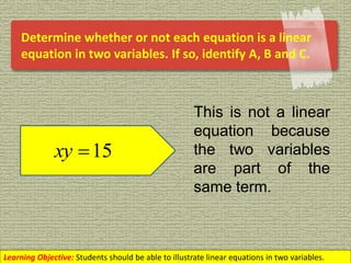 Determine whether or not each equation is a linear
equation in two variables. If so, identify A, B and C.
This is not a linear
equation because
the two variables
are part of the
same term.
15xy
Learning Objective: Students should be able to illustrate linear equations in two variables.
 