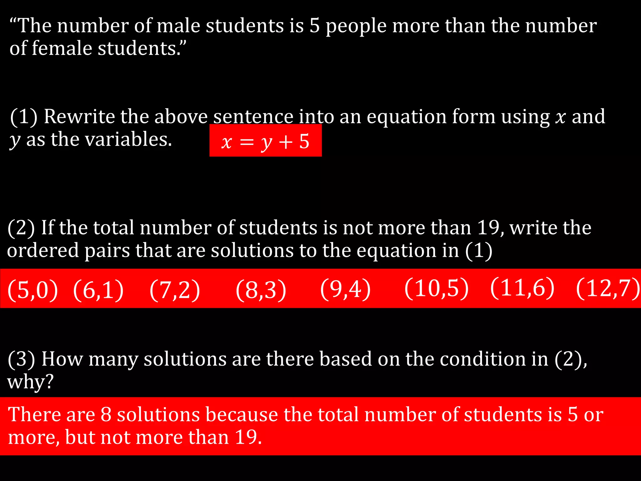 “The number of male students is 5 people more than the number
of female students.”
(1) Rewrite the above sentence into an equation form using 𝑥 and
𝑦 as the variables.
(2) If the total number of students is not more than 19, write the
ordered pairs that are solutions to the equation in (1)
5,0 6,1 7,2 8,3 9,4 10,5 11,6 12,7
(3) How many solutions are there based on the condition in (2),
why?
There are 8 solutions because the total number of students is 5 or
more, but not more than 19.
𝑥 = 𝑦 + 5
 