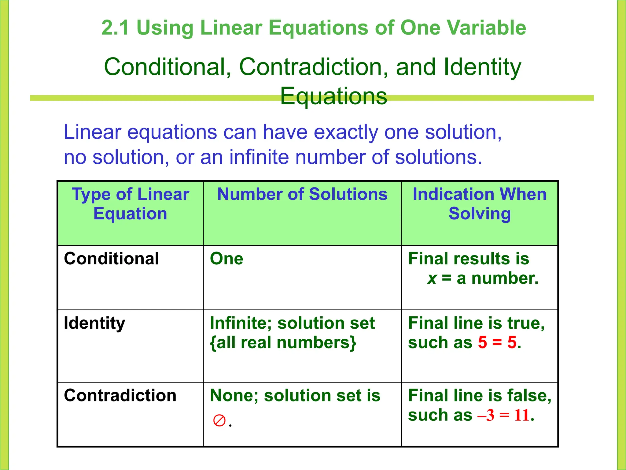 2.1 Using Linear Equations of One Variable
Conditional, Contradiction, and Identity
Equations
Linear equations can have exactly one solution,
no solution, or an infinite number of solutions.
Type of Linear
Equation
Number of Solutions Indication When
Solving
Conditional One Final results is
x = a number.
Identity Infinite; solution set
{all real numbers}
Final line is true,
such as 5 = 5.
Contradiction None; solution set is Final line is false,
such as –3 = 11.
.

 