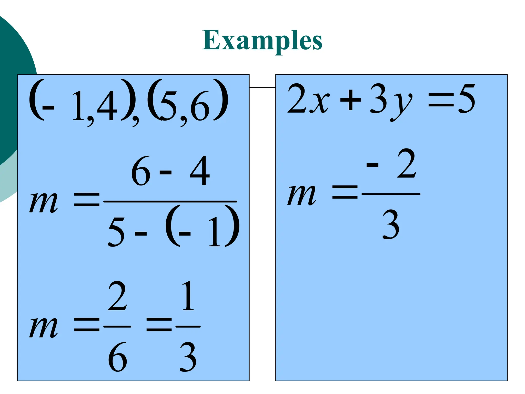 Examples
  
 
3
1
6
2
1
5
4
6
6
,
5
,
4
,
1







m
m
3
2
5
3
2




m
y
x
 