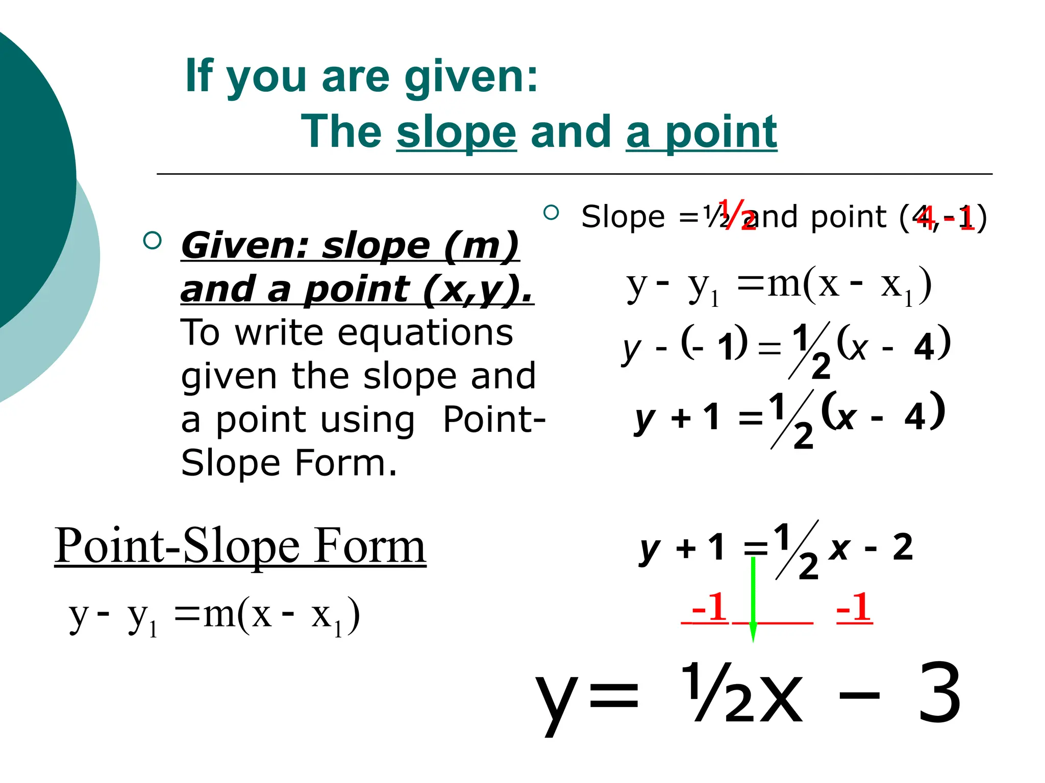 If you are given:
The slope and a point
 Given: slope (m)
and a point (x,y).
To write equations
given the slope and
a point using Point-
Slope Form.
 Slope =½ and point (4,-1)
½ 4-1
y= ½x – 3
Point-Slope Form
1 1
y y m(x x )
  
1 1
y y m(x x )
  
   
4
2
1
1 


 x
y
 
4
2
1
1 

 x
y
2
2
1
1 

 x
y
-1 -1
 