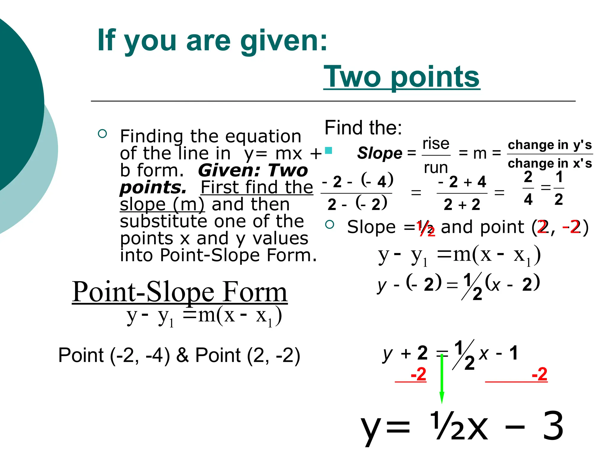 If you are given:
Two points
 Finding the equation
of the line in y= mx +
b form. Given: Two
points. First find the
slope (m) and then
substitute one of the
points x and y values
into Point-Slope Form.
1 1
y y m(x x )
  
Point-Slope Form
Point (-2, -4) & Point (2, -2)
Find the:
 Slope = = m =
s
x'
in
change
s
y'
in
change
run
rise
 
 






2
2
4
2




2
2
4
2
2
1
4
2

 Slope =½ and point (2, -2)
1 1
y y m(x x )
  
½ -2
2
   
2
2
1
2 


 x
y
1
2
1
2 

 x
y
-2 -2
y= ½x – 3
 