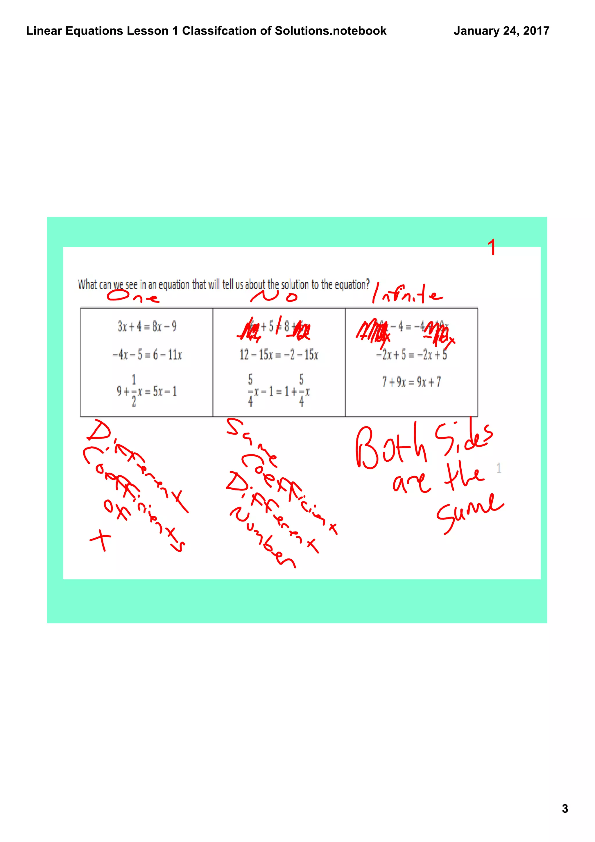 Linear Equations Lesson 1 Classifcation of Solutions.notebook
3
January 24, 2017
1