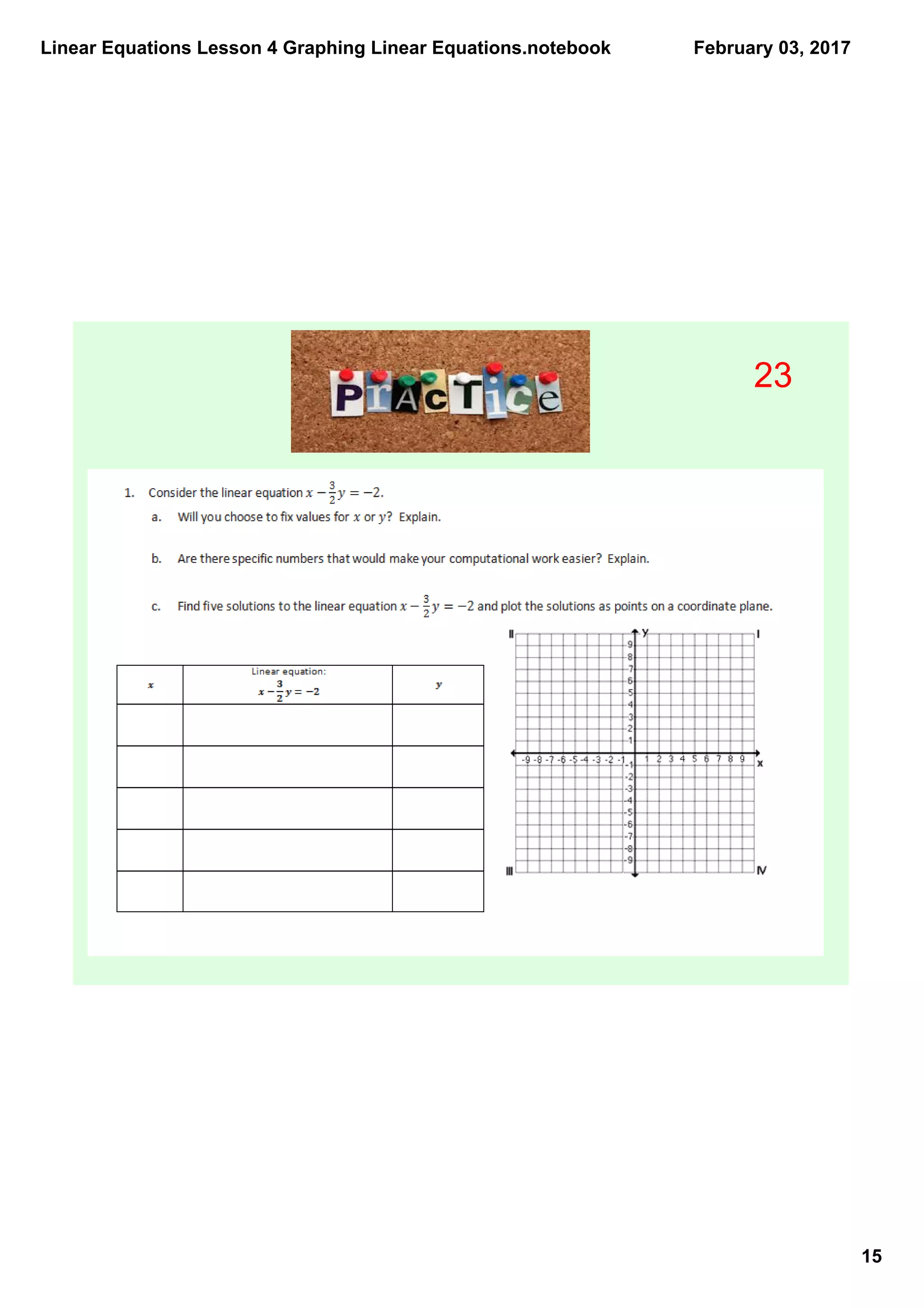 Linear Equations Lesson 4 Graphing Linear Equations.notebook
15
February 03, 2017
23
 