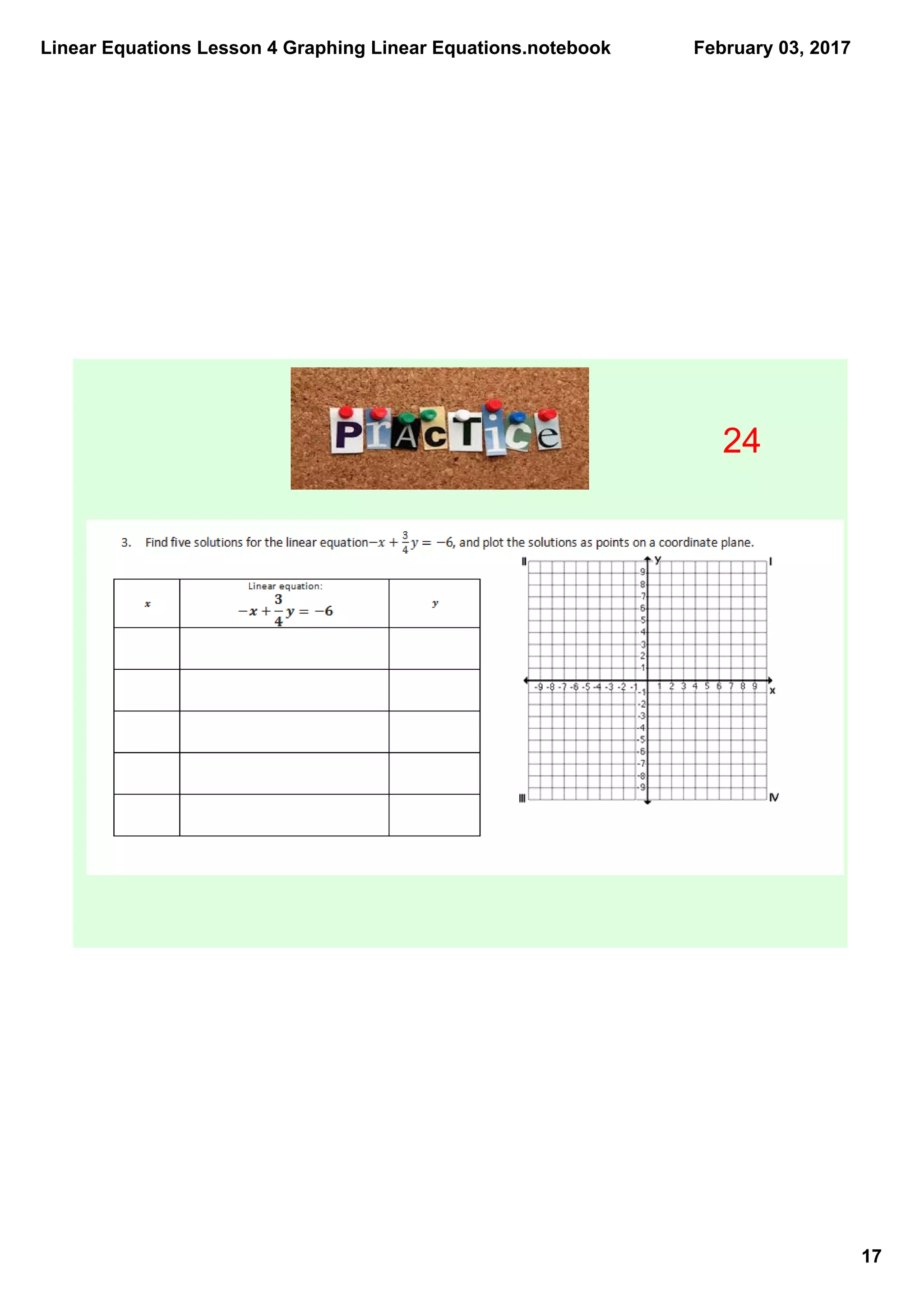 Linear Equations Lesson 4 Graphing Linear Equations.notebook
17
February 03, 2017
24
 