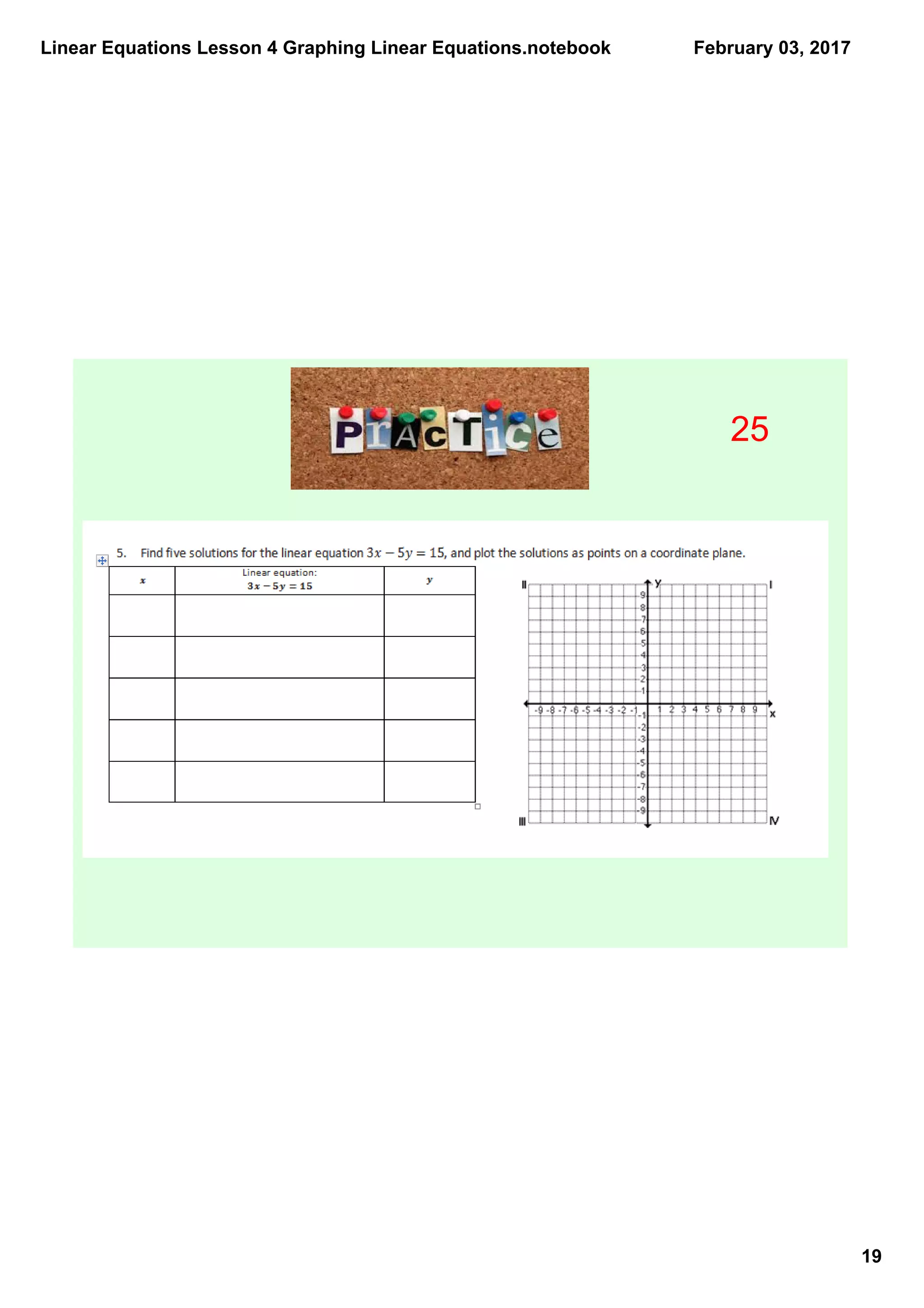 Linear Equations Lesson 4 Graphing Linear Equations.notebook
19
February 03, 2017
25
 